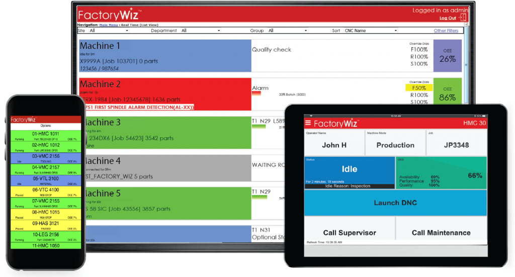 FactoryWiz Dashboards on a Screen, phone, and tablet