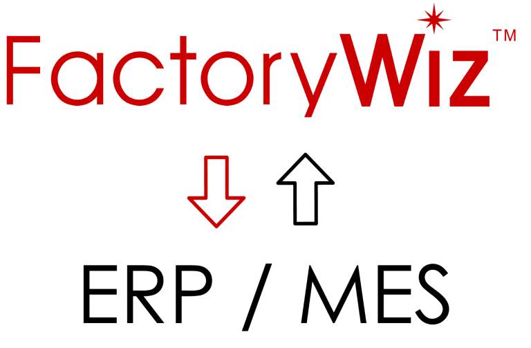 FactoryWiz ERP/MES