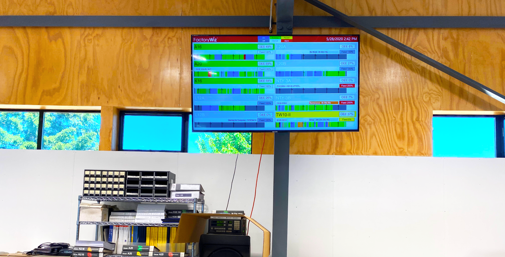 FactoryWiz TV with the monitoring dashboard