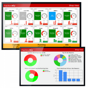 2 images of FactoryWiz shop view dashboards with graphs are reports